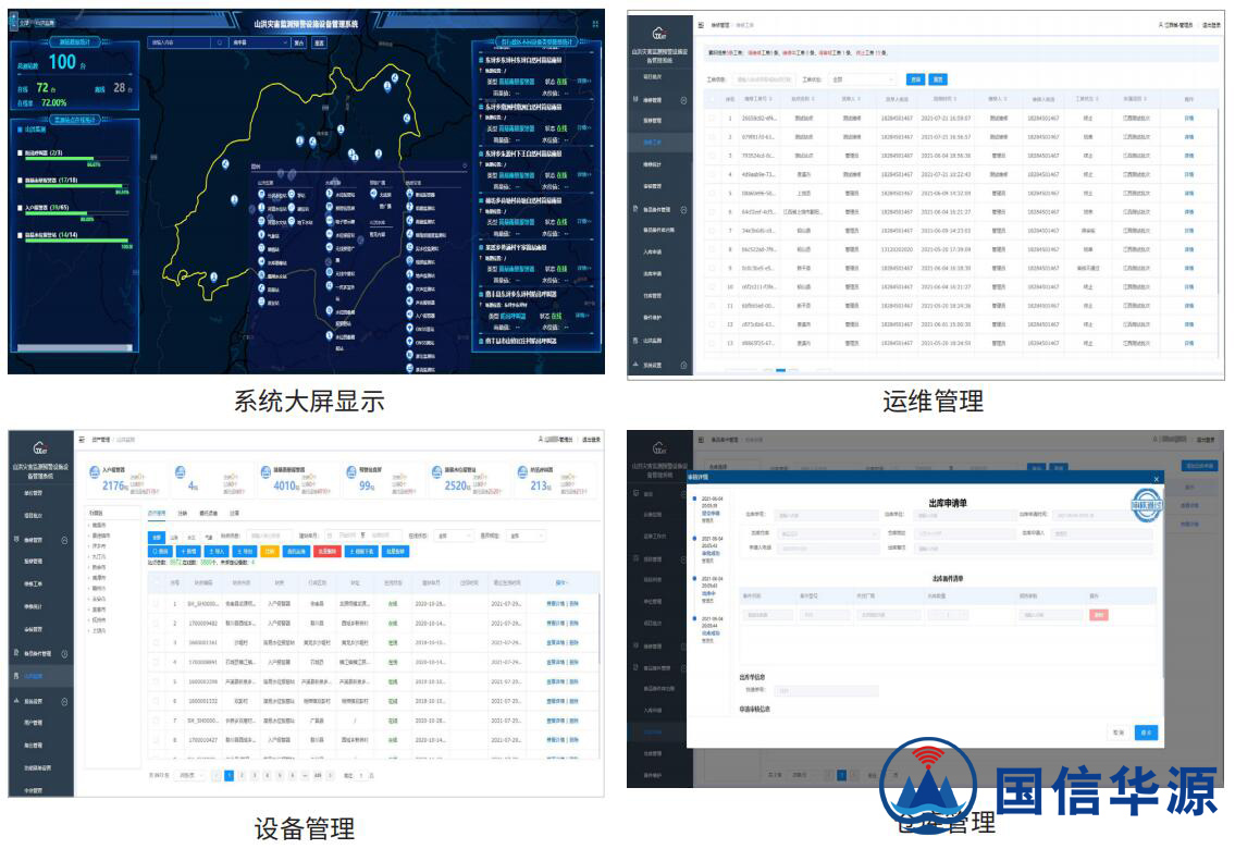 小流域入戶預(yù)警系統(tǒng)