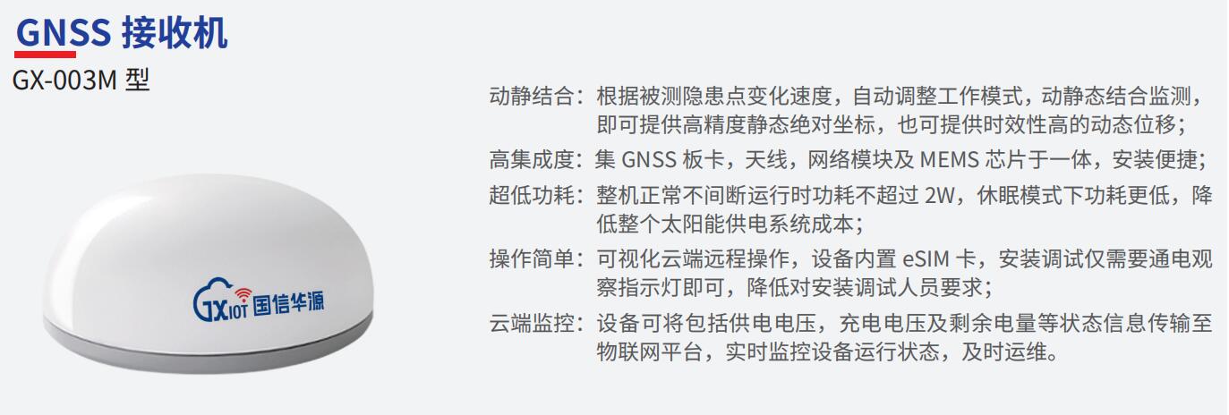 gnss