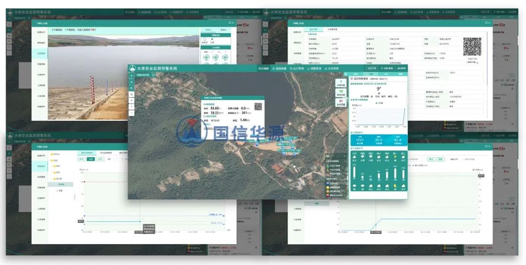 水庫(kù)大壩安全監(jiān)測(cè)預(yù)警云平臺(tái)