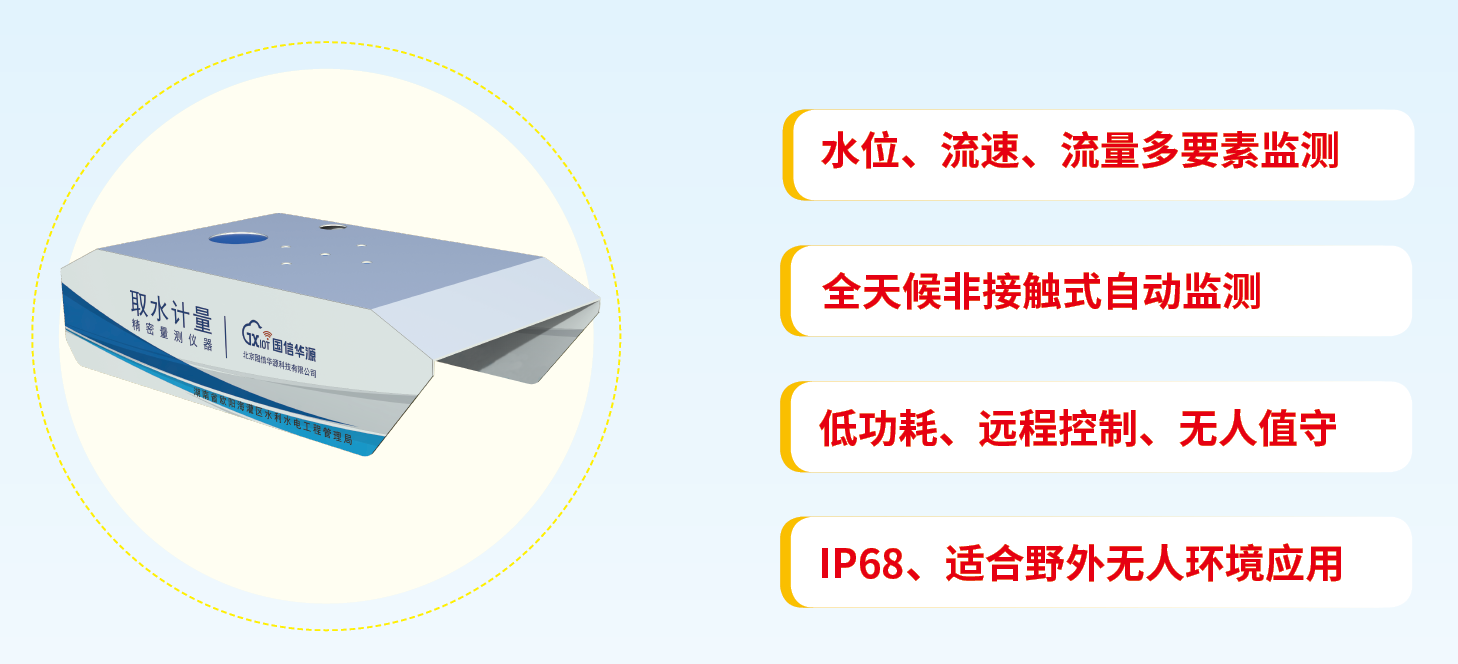 灌區(qū)量測(cè)水系統(tǒng)