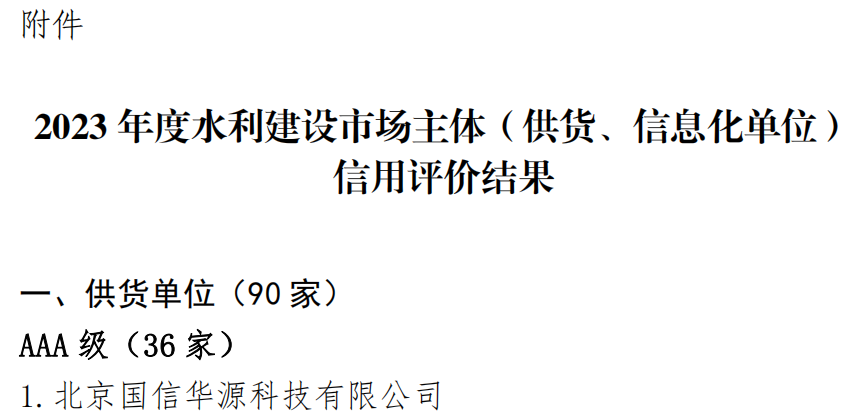 2023年度水利建設(shè)市場(chǎng)主體 (供貨、信息化單位) 信用評(píng)價(jià)結(jié)果