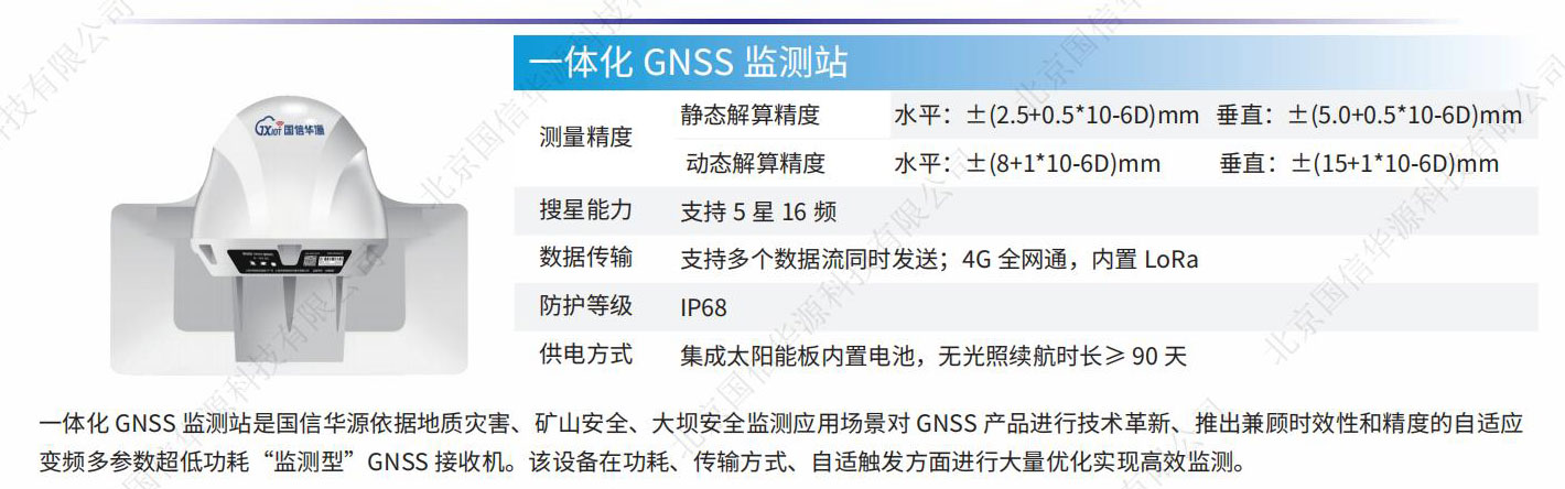 GNSS水庫(kù)高邊坡壩體位移監(jiān)測(cè)站